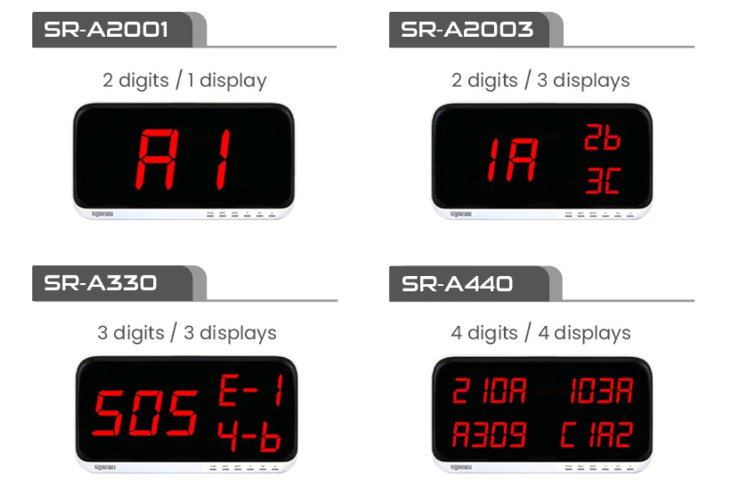 SR-A Series